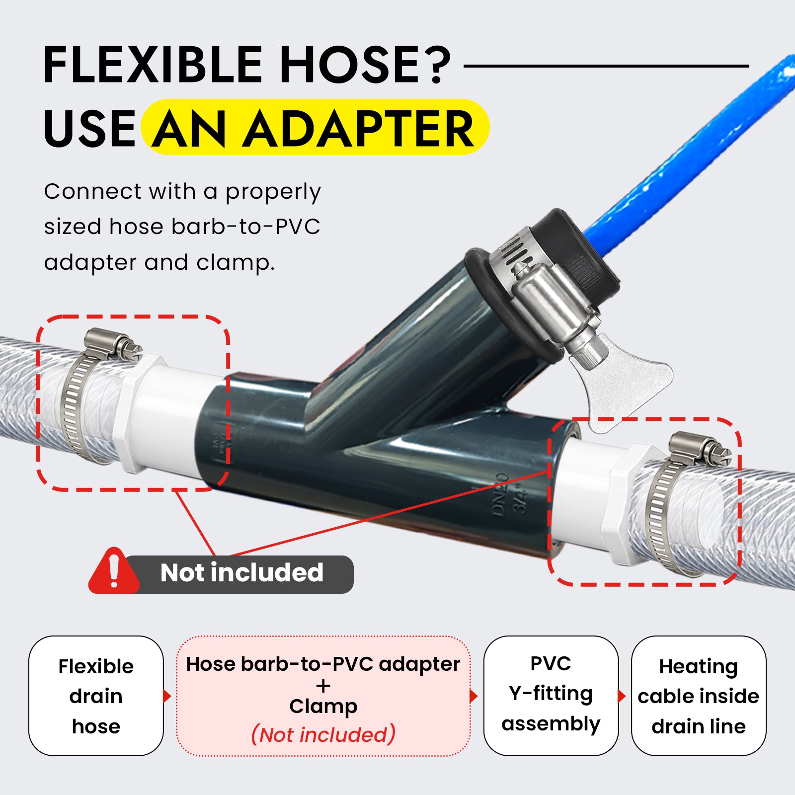 In-Drain Heating Cable Kit for 1/2 & 3/4 in Non-Pressurized Condensate Lines (DGK)