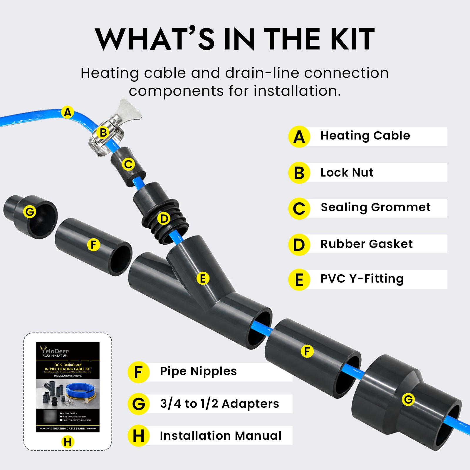 In-Drain Heating Cable Kit for 1/2 & 3/4 in Non-Pressurized Condensate Lines (DGK)