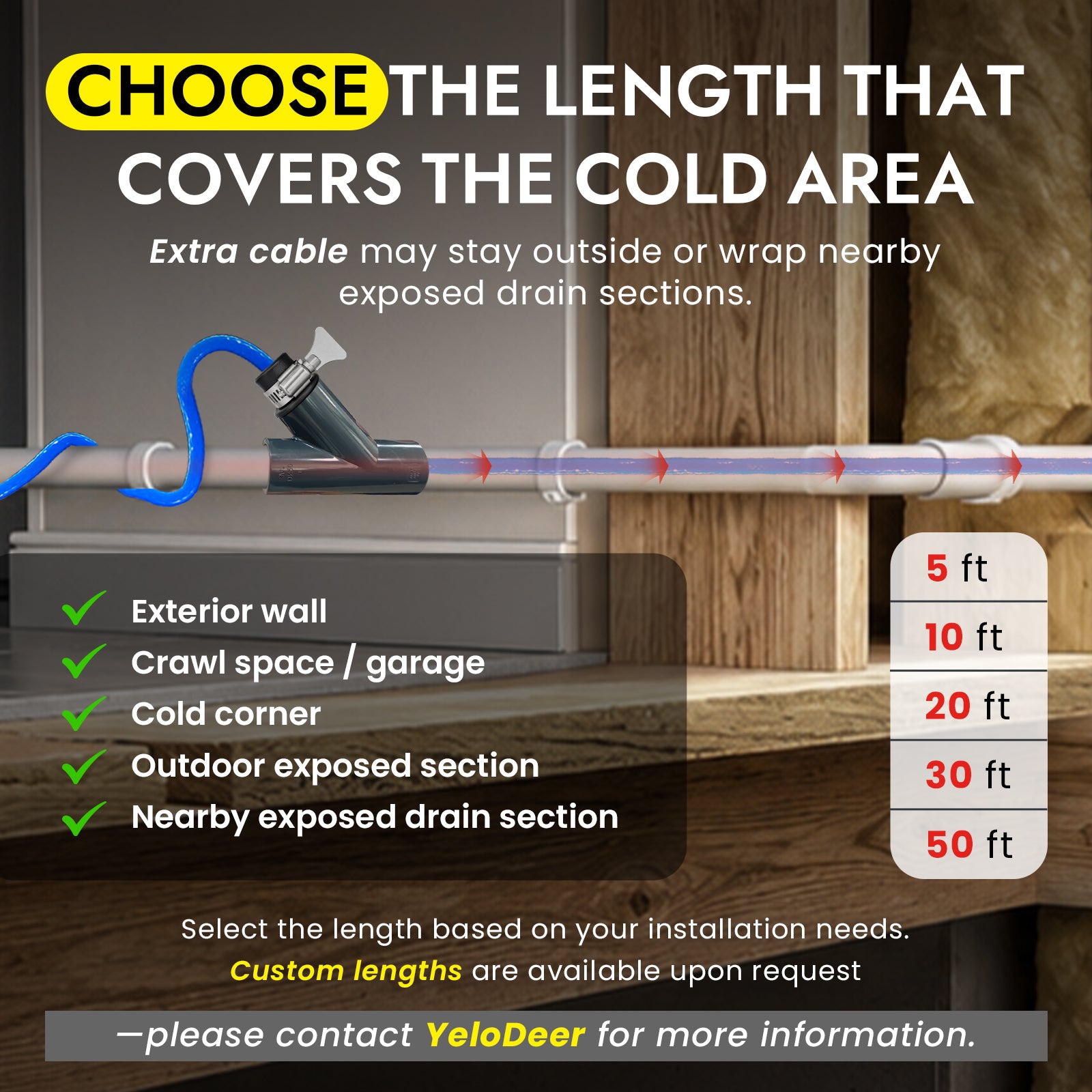 In-Drain Heating Cable Kit for 1/2 & 3/4 in Non-Pressurized Condensate Lines (DGK)
