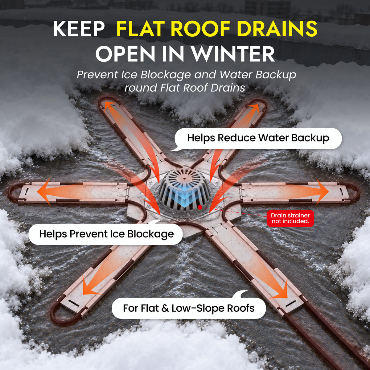 Roof Drain De-Icing System for Flat & Low-Slope Roofs (FRDDS)