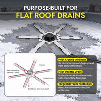 Roof Drain De-Icing System for Flat & Low-Slope Roofs (FRDDS)