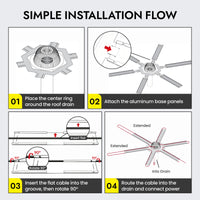 Roof Drain De-Icing System for Flat & Low-Slope Roofs (FRDDS)