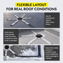Roof Drain De-Icing System for Flat & Low-Slope Roofs (FRDDS)