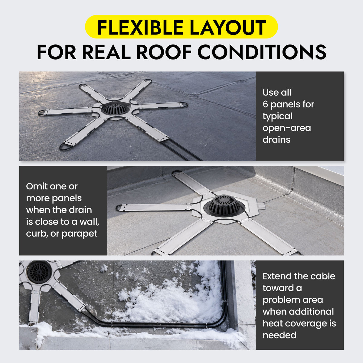 Roof Drain De-Icing System for Flat & Low-Slope Roofs (FRDDS)