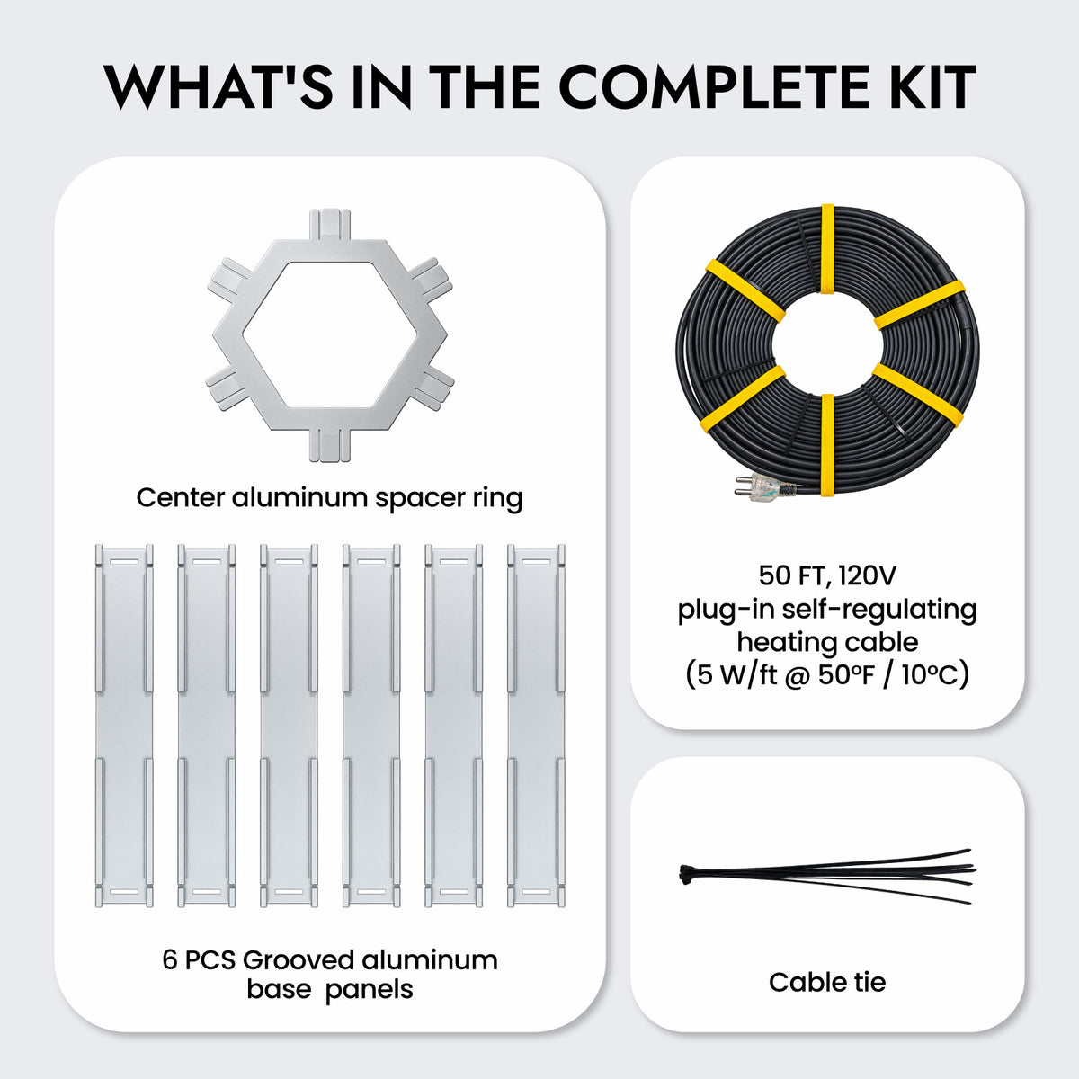 Roof Drain De-Icing System for Flat & Low-Slope Roofs (FRDDS)