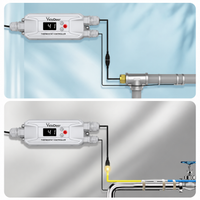 Heat Tape Thermostat Controller for Pipe Freeze Protection
