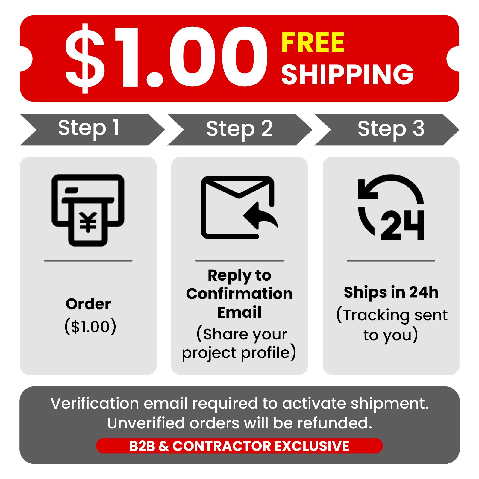 Contractor Exclusive: $1 Roof De-icing System Sample (Project-Based Application | Limit 1 Per Business)