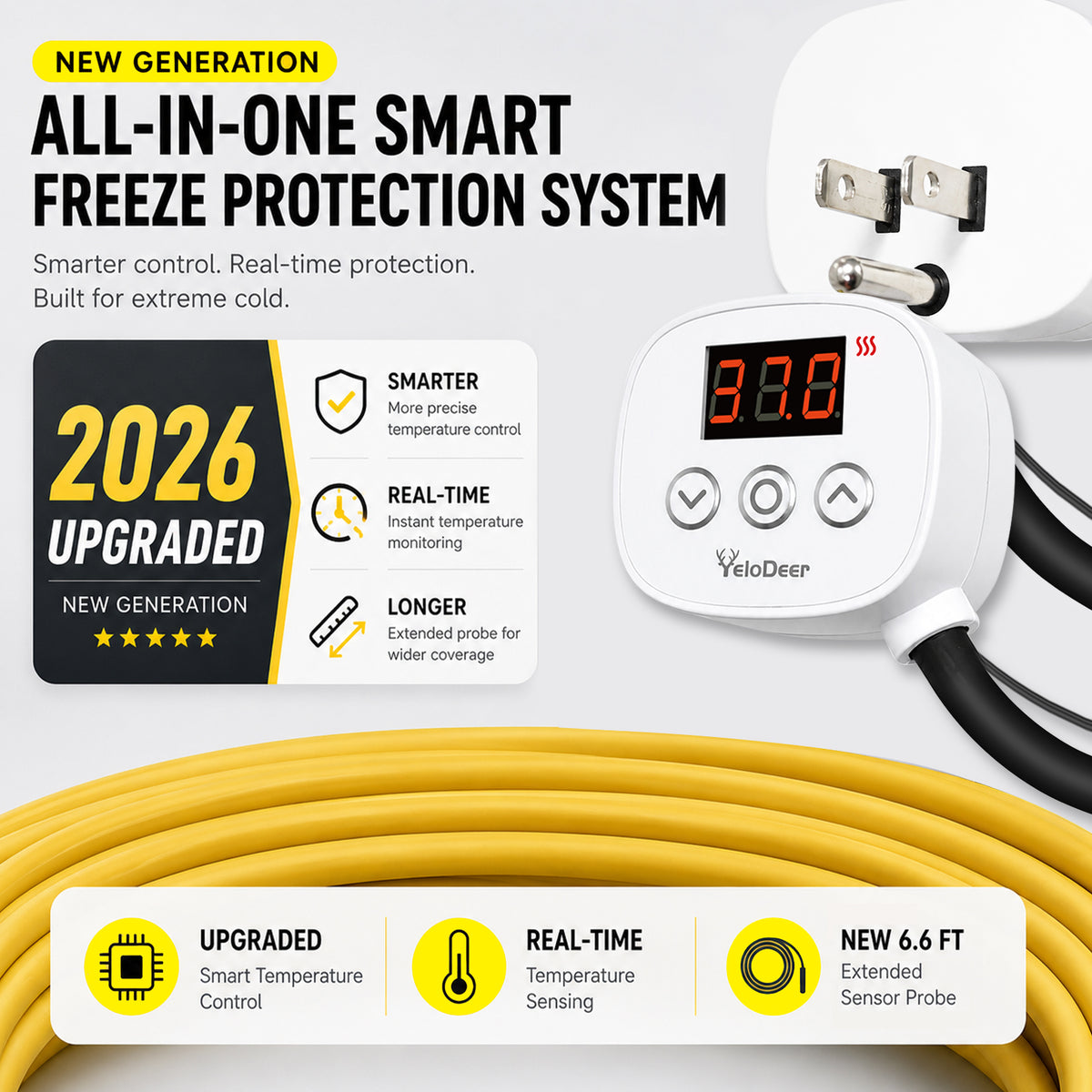 Plug-In Self-Regulating Pipe Heat Cable with Digital Thermostat