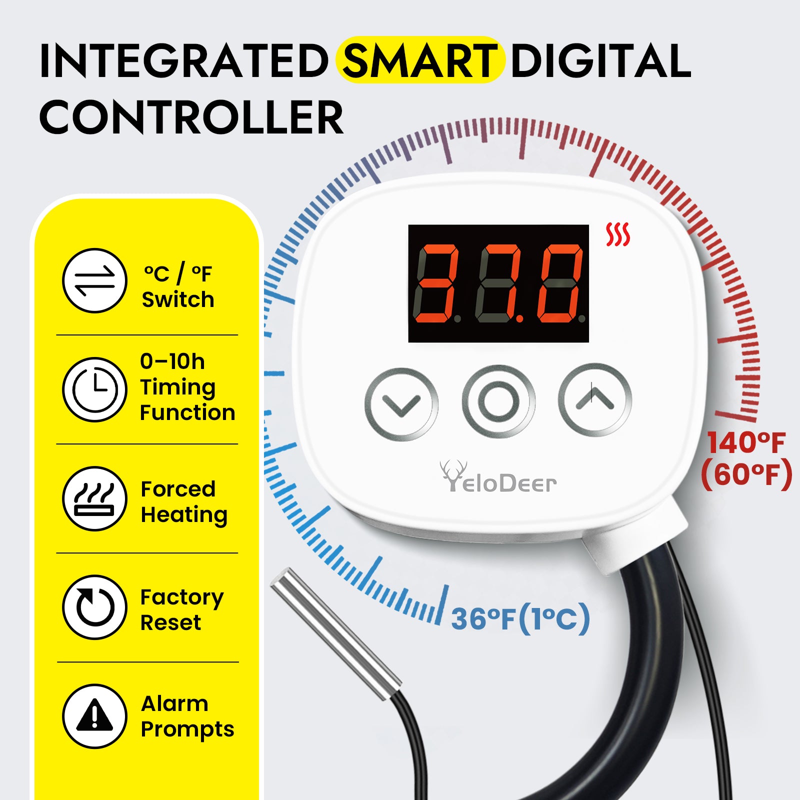 Plug-In Self-Regulating Pipe Heat Cable with Digital Thermostat