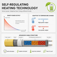 Plug-In Self-Regulating Pipe Heat Cable with Digital Thermostat