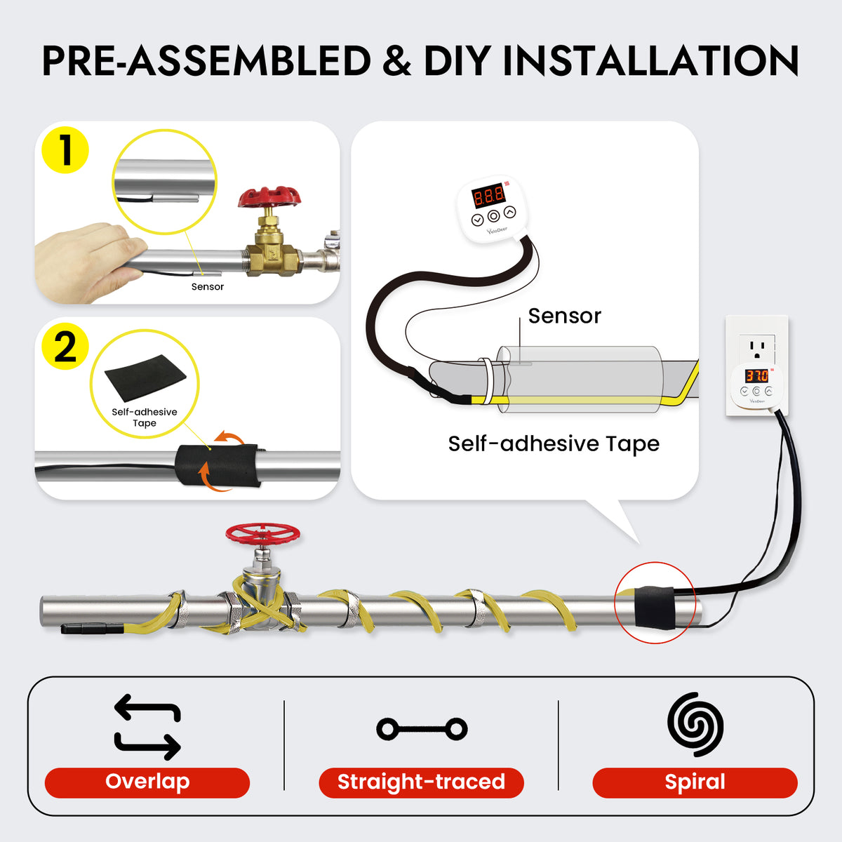 Plug-In Self-Regulating Pipe Heat Cable with Digital Thermostat