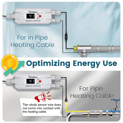 Heat Tape Thermostat Controller for Pipe Freeze Protection