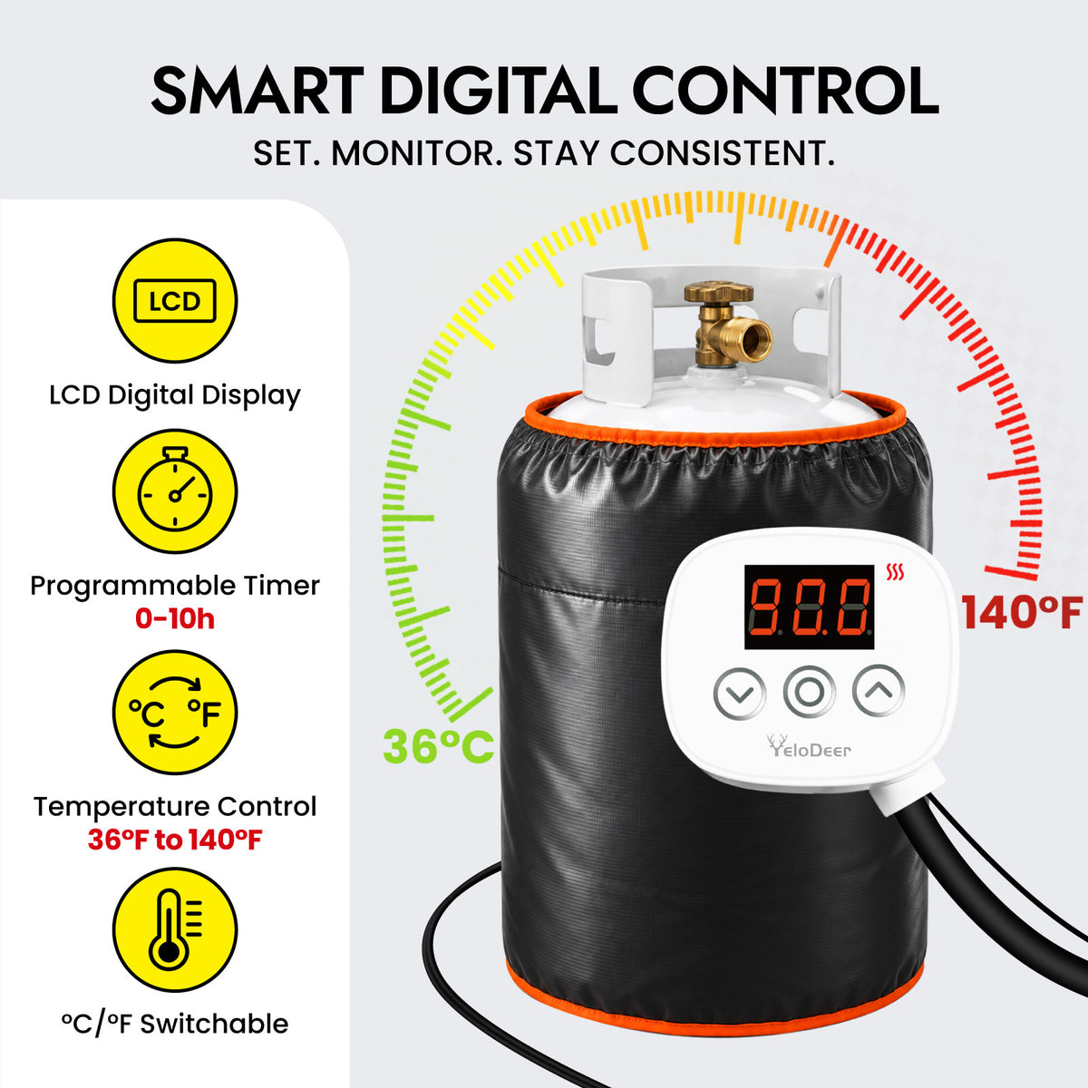 20-40 lb Propane Tank Heater Blanket with Digital Thermostat