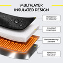 20-40 lb Propane Tank Heater Blanket with Digital Thermostat