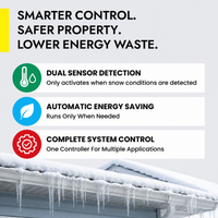 WiFi Snow Melting Controller for Roof & Driveway De-Icing