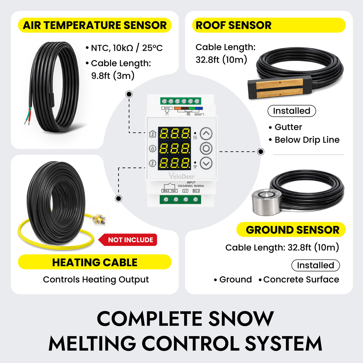 WiFi Snow Melting Controller for Roof & Driveway De-Icing