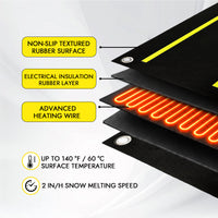 Snow Melting Mats for Stairs - 10 x 30 in Connectable