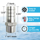 YeloDeer In Line Pipe Heating Cable with Y-Fitting, Self-Regulating Heat Cable for Drinking Water, with GFCI, 3W/Ft 120V