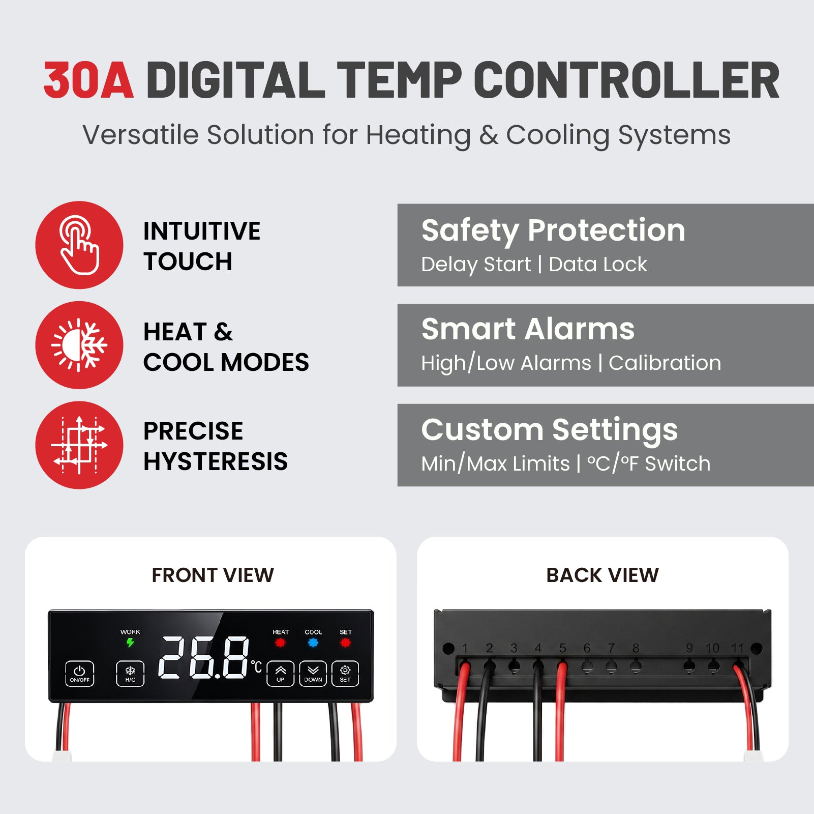 High-Power Touchscreen Temperature Controller (30A, 120V, 0.1°F Precision) | YeloDeer