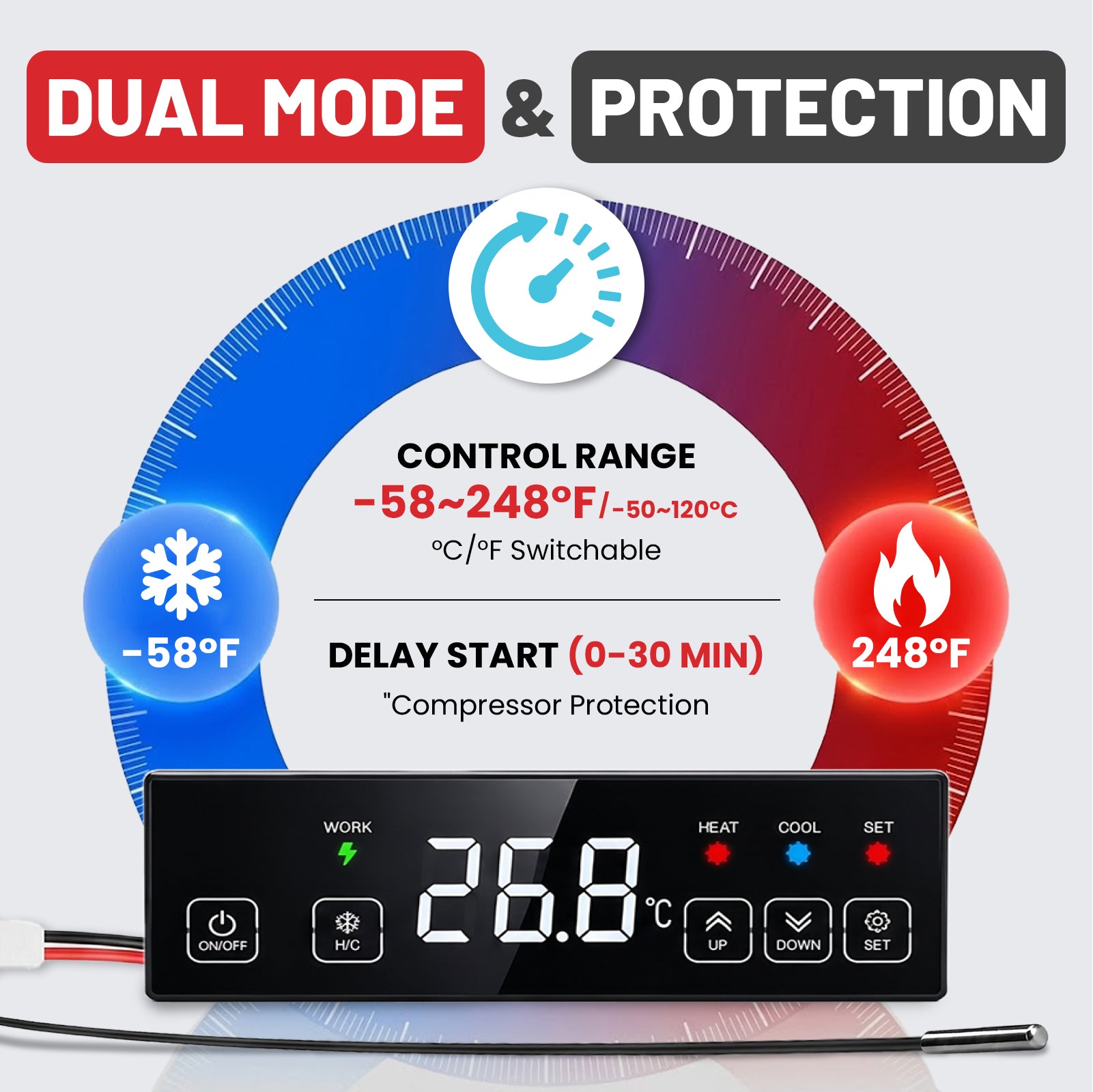 High-Power Touchscreen Temperature Controller (30A, 120V, 0.1°F Precision) | YeloDeer
