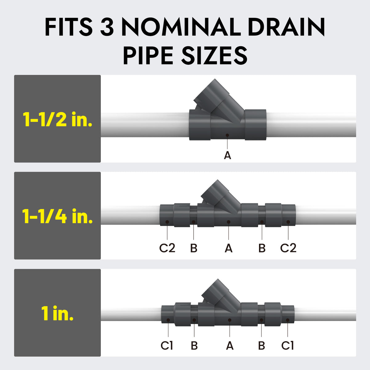 DrainGuard Condensate Drain Cable Entry Kit, 1 to 1-1/2 in
