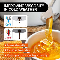 YeloDeer Bee Blanket Honey Heater, Digital Display with Timer, Adjustable Temperature Control, Fits 5 Gallon Bucket