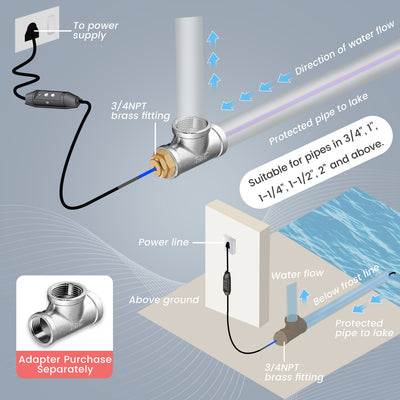 In-Pipe Heating Cable for 3/4 in+ Water Supply Lines — T-Fitting (IPHC-T)