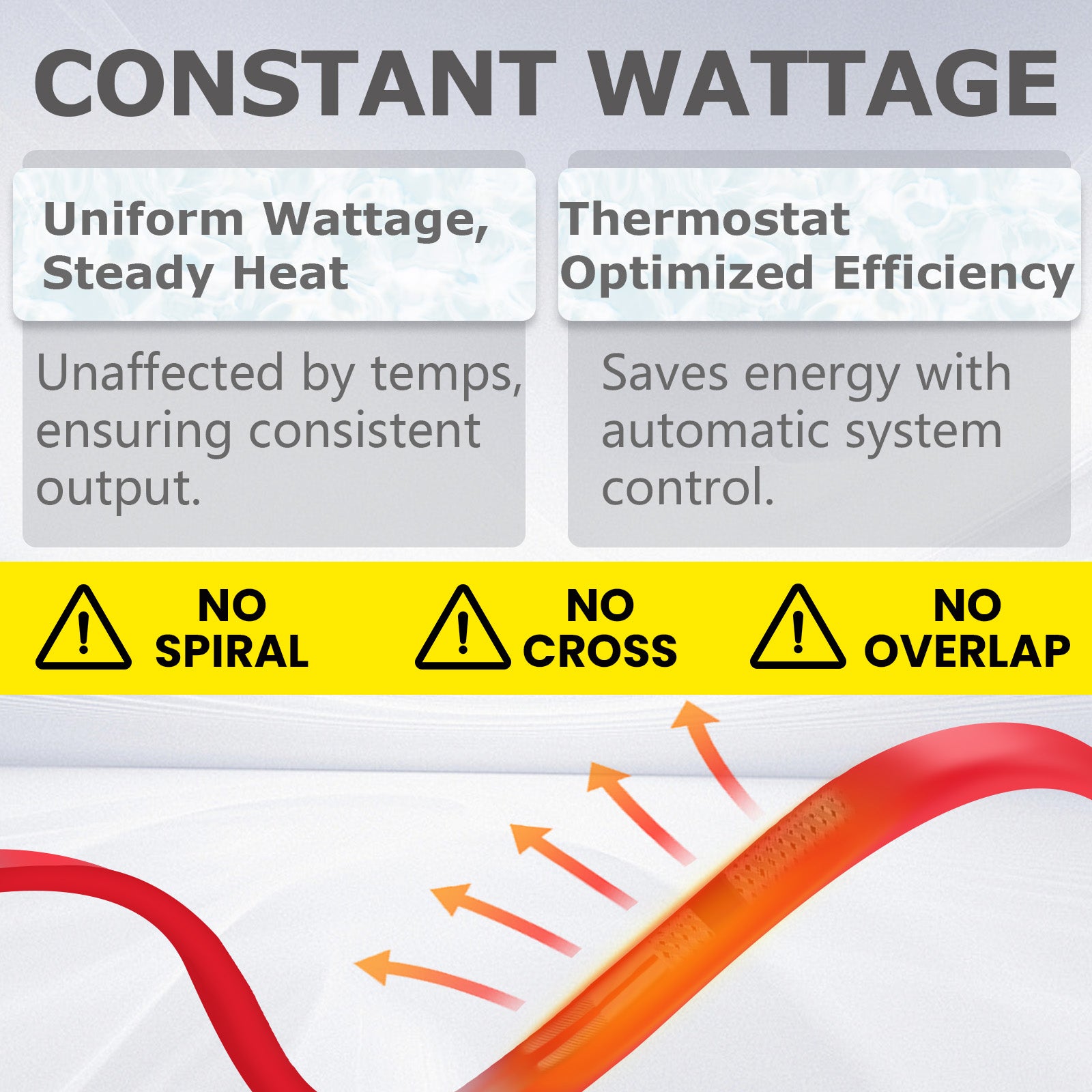 YeloDeer Heat Trace for Pipe Freeze Protection, Constant Wattage Pre-assembled Heat Tape, with Thermostat, 7W/Ft